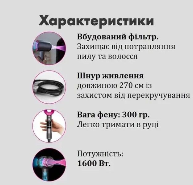 Фен Leafless Hair Dryer для волос Supersonic Premium Gold Золотой Id_037 фото